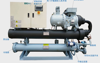 水冷式冷水機(jī)和風(fēng)冷式冷水機(jī)有什么不同？